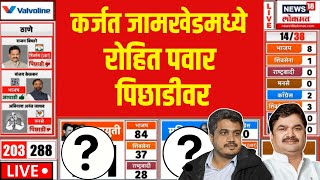 Karjat Jamkhed Vidhansabha Nikal LIVE कर्जत जामखेडमध्ये रोहित पवार यांना धक्का  Election Result [upl. by Ahsinert]