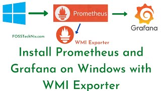 7Install Prometheus and Grafana on Windows WMI ExporterMonitoring Windows Server with Prometheus [upl. by Torey90]