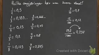 Sammenhengen mellom brøk og desimaltall [upl. by Llehcsreh173]