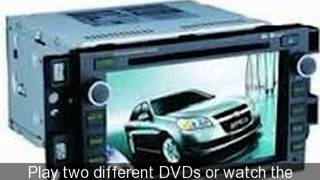 RCA DRC6272 Twin Mobile DVD Players [upl. by Asyal]