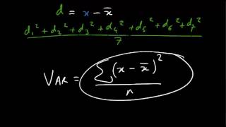 Formulas for Variance and Standard Deviation [upl. by Trautman]