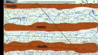 Matric revision Geography Fluvial Processes and Landforms 14 Orientation [upl. by Evad]