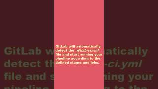 Pipeline in Gitlab CICD [upl. by Roydd]