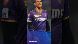 Top 6 Fast Bowlers in IPL 2025 shorts cricket ipl icc sportzcraazy [upl. by Nylle]