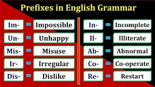 PREFIXES AND SUFFIXES IDENTIFYING ROOT WORDS  Improve English Reading amp Vocabulary Skills [upl. by Macintyre]