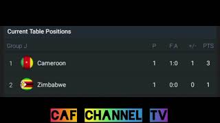 LIVEZimbabwe VS Cameroon Africa cup of National qualification match live now and highlights [upl. by Coopersmith]