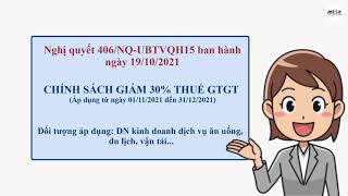 Tính năng MISA SME 2022 R6 Xuất hóa đơn giảm thuế GTGT theo NQ 406 [upl. by Seka404]