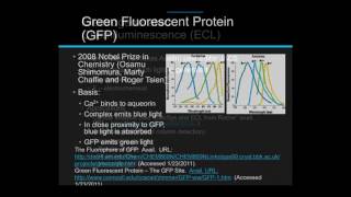 Emission Spectroscopy Applications [upl. by Sulrac]