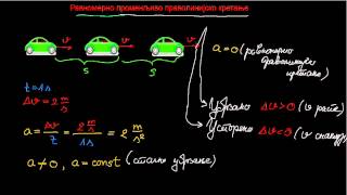 Ravnomerno promenljivo pravolinijsko kretanje [upl. by Rochkind]