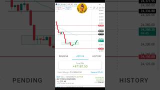 Tini bahai khe 10min bai 40k profit khy kha shorts shortvideo trading optionstrading [upl. by Lienet]