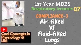 7 Lung Compliance3 Airfilled VS Fluidfilled lungs newborn respiratory distress syndrome [upl. by Ayotyal747]