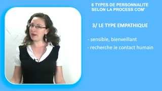 Les 6 types de personnalités selon la Process Communication [upl. by Aicelav]