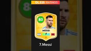 DLS 25  TOP HIGHEST RATED PLAYERS 🔥  dls25 dls shorts shortsgaming shortsyoutubevideo [upl. by Wadleigh451]