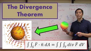 The Divergence Theorem [upl. by Isoais384]