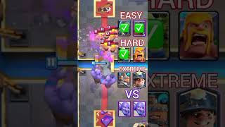 Bowler Vs Easy Hard Extreme Cards clashroyale games supercell gaming clashroyalememes clash [upl. by Aleel]