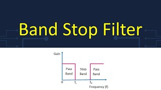 Apa itu Band Stop Filter [upl. by Milla]