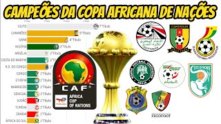 CAMPEÕES DA COPA AFRICANA DE NAÇÕES19572021 [upl. by Ynaffit]