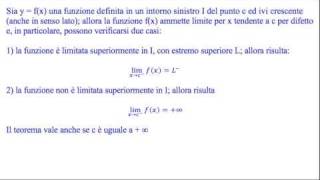 Teorema di esistenza del limite per le funzioni monotone [upl. by Witherspoon]