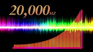 Hearing Frequency Test  How Old Are Your Ears [upl. by Anaihs]