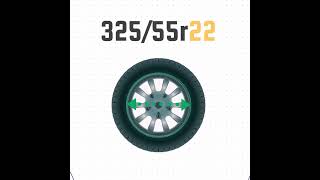 Tire Size 325 55R22 in inches 32555R22ininches [upl. by Bjorn]