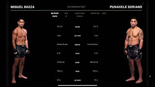 Miguel Baeza vs Punahele Soriano Prediction ufclouisville ufcpredictions ufc [upl. by Ahsitak67]