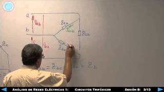 Análisis de Redes Eléctricas 1Circuitos Trifásicos Sesión 8 313 [upl. by Nellak270]