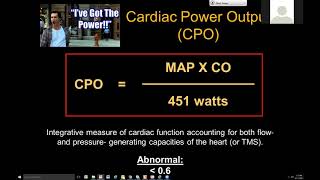 Cardiogenic Shock 201 Utilizing Hemodynamics in the Management of Cardiogenic Shock [upl. by Aramo]