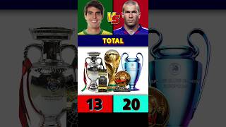 Kaka Vs Zinedine Zidane All Trophies amp Awards 🏆 [upl. by Oiram]