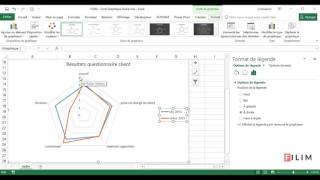 Excel  3 Avancé  Cours Graphique radar [upl. by Anirehc88]