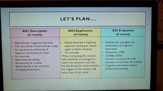 Planning an answer for a 16 mark question A2 Criminal Psychology Edexcel [upl. by Almallah]