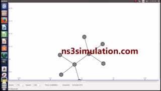 DDOS ATTACK using NS3 simulation [upl. by Campball]