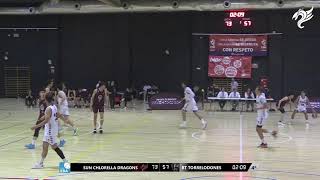 LIGA EBA 2223  SUN CHLORELLA DRAGONS vs BT J17 Grupo BB [upl. by Starobin913]