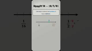 Nationellt prov Matematik Åk 9 Cnivå Bråk Tallinje nationellaprov läsår1516 shorts [upl. by Nnylesor]