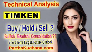 Timken India Limited Technical Analysis Key Levels amp Trading Insights [upl. by Airdua]