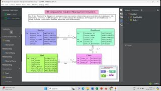 ER Diagram for Student Management System  StarUML [upl. by Aeret]