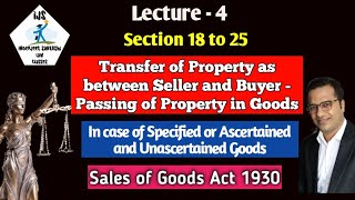 Lecture4 Sec18to25 Transfer of Property as between Seller and Buyer  Passing of Property in Goods [upl. by Kirimia]