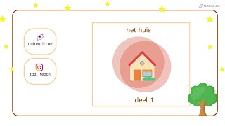 Thema Huis  deel 1 [upl. by Usanis101]