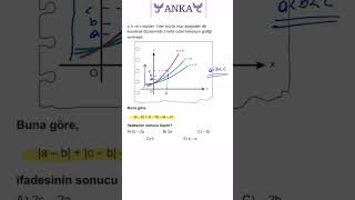 Orijinal Ayt MatematikÜstel Fonksiyon 🎯📚 yks maths matematik aytmatematik [upl. by Hance]