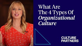 What Are The 4 Types Of Organizational Culture [upl. by Zenitram160]