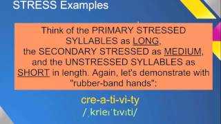 Advanced Speaking amp Pronunciation Video 2Syllable Stress [upl. by Drawyeh420]