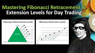 Mastering Fibonacci Retracement amp Extension Levels for Day Trading [upl. by Alleira]