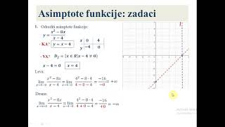 ASIMPTOTE FUNKCIJE I DEO [upl. by Enilada]