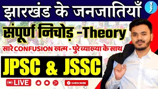 झारखंड की जनजातियाँ  JSSC amp JPSC  Jharkhand Gk  REVISION CLASS  ROSHAN SIR [upl. by Narud]