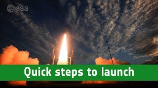 Aeolus quick steps to launch [upl. by Eitirahc]