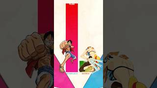 Luffy vs Nami power levels comparison  Arlong Park to Enies Lobby luffy nami shorts [upl. by Cann]