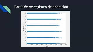 Proyecto Final Mantenimiento de Sistemas Mecatrónicos [upl. by Colene]