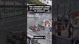 The difference between a Porsche Supercup car and an F1 car is astonishing 👀 [upl. by Oniskey]