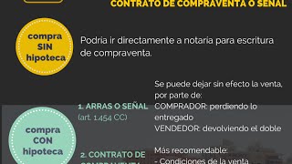 ¿Arras o contrato de compraventa [upl. by Ayojal]