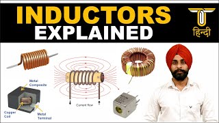 INDUCTORS EXPLAINED  THE BASIC HOW INDUCTORS WORK [upl. by Lynch926]