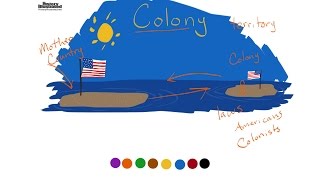 The Founding of the 13 Colonies  History [upl. by Emmanuel]